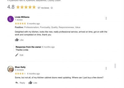 Kitchen Respray Reviews