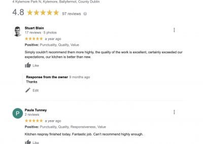 Kitchen Respray Reviews